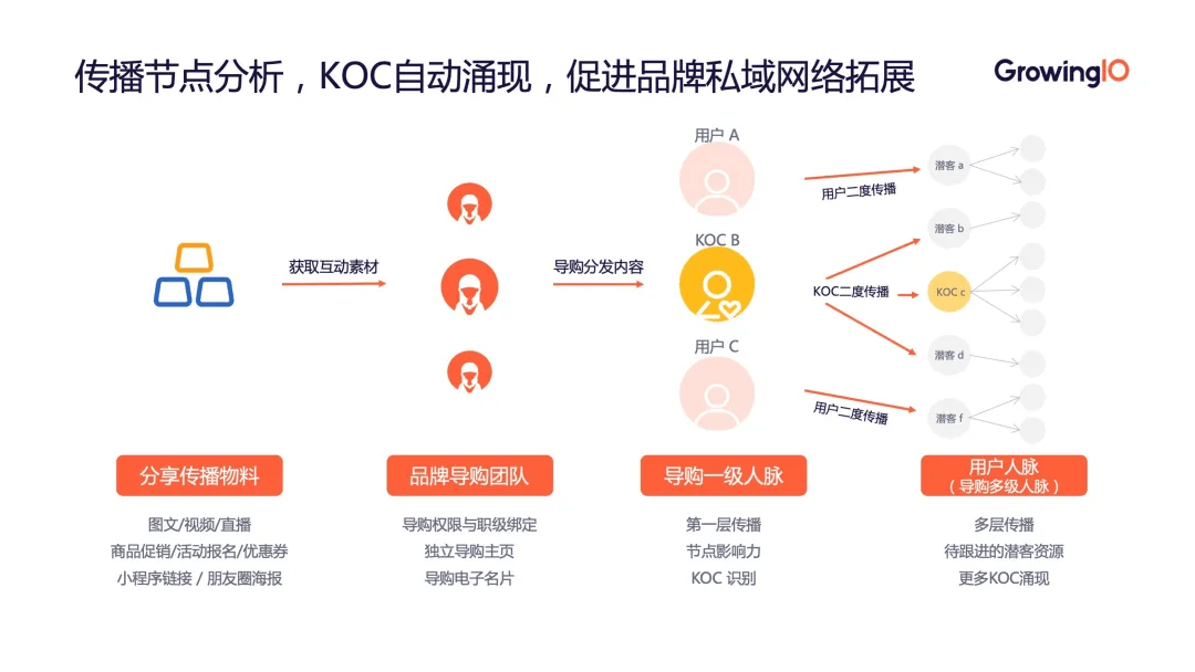 88cc,實效策略分析_LE版98.94.19