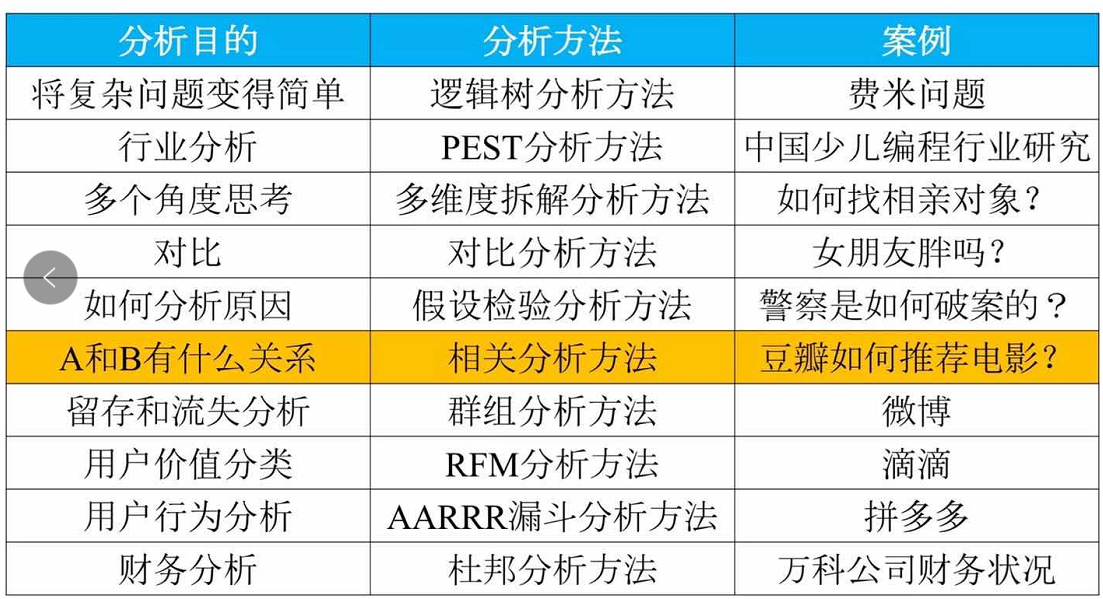 紅姐免費資料大全,數據整合策略分析_V86.16.98