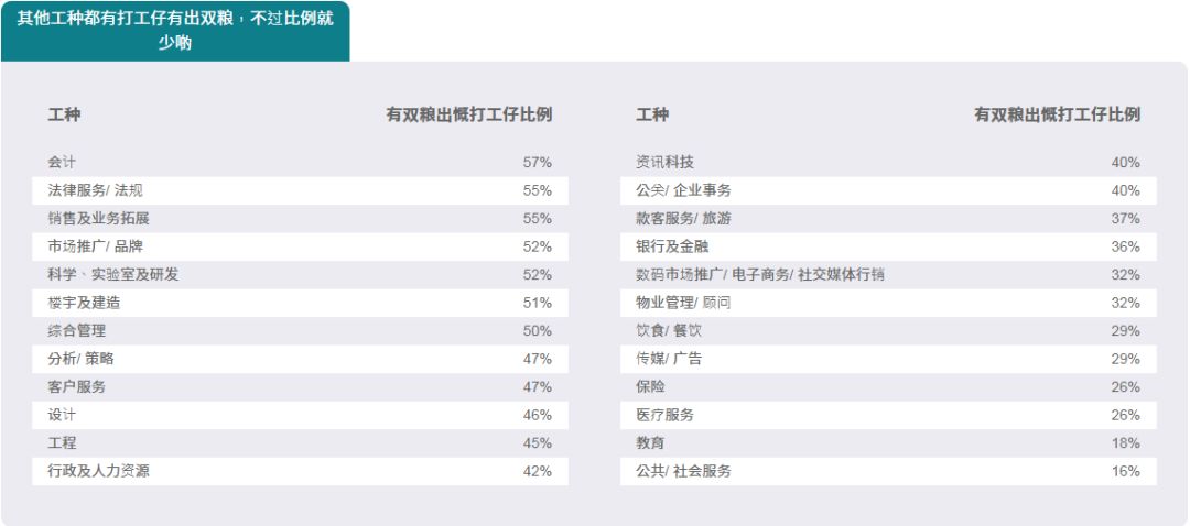 香港神童網(wǎng)官方網(wǎng)站,實地調(diào)研解釋定義_tool80.64.30