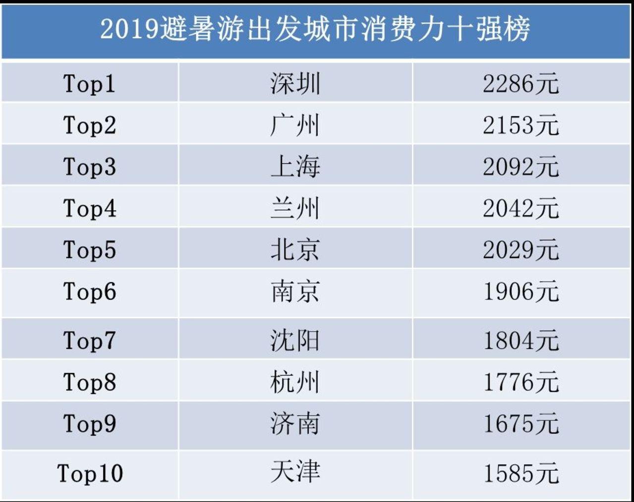 2025澳門開獎記錄,全面數據應用分析_DX版92.20.31