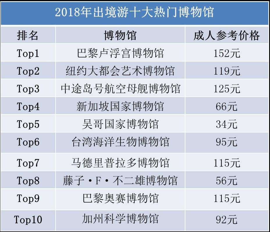 澳門精準免費資料,數據引導計劃設計_冒險款23.73.30