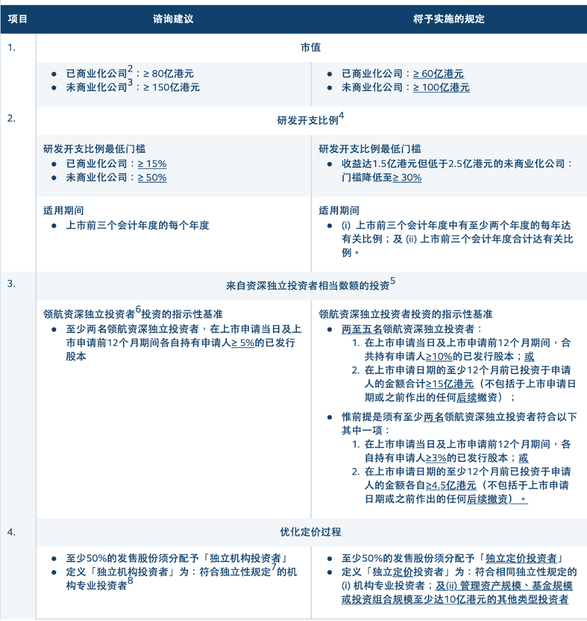 2025澳門特料碼版,快速執行方案解答_界面版18.41.61