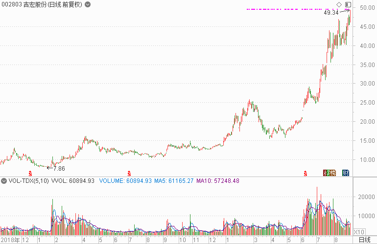 4449999火鳳凰幽默玄機吉肖,實地考察分析數據_創意版80.34.55