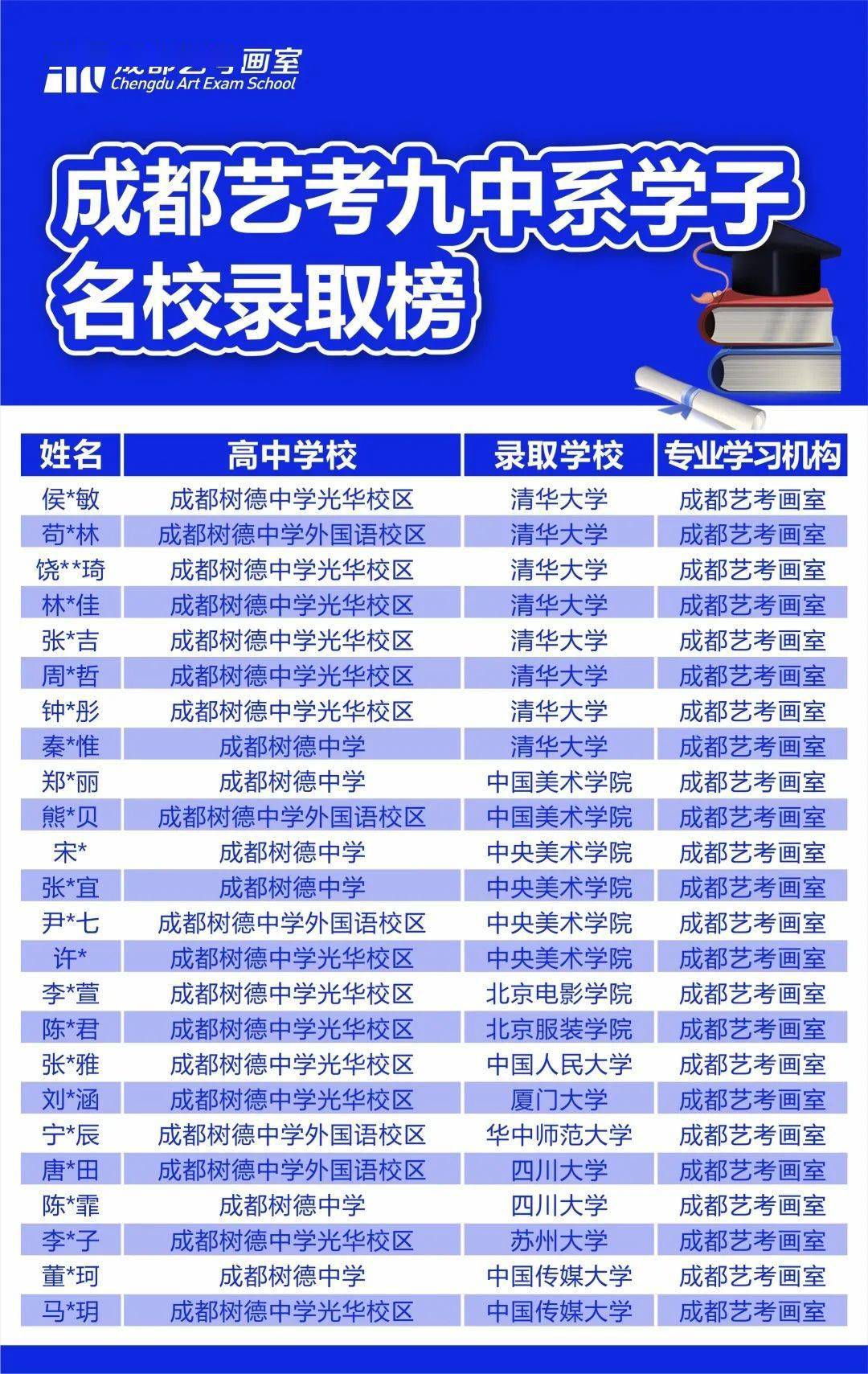 2025澳門特馬今晚開獎結果,實地計劃驗證策略_瓷版66.95.86