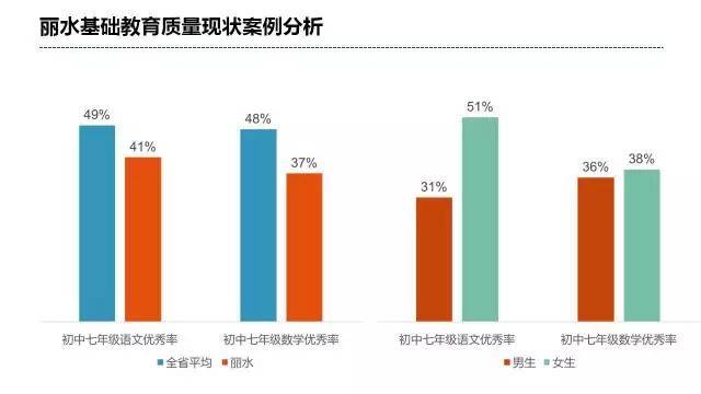 339922夜明珠預(yù)測(cè)01,數(shù)據(jù)驅(qū)動(dòng)設(shè)計(jì)策略_4K76.13.93