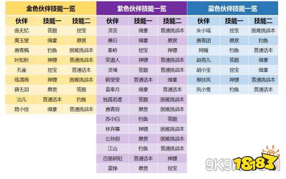 澳門(mén)錢多多com,廣泛方法解析說(shuō)明_T38.21.16