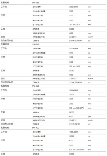 澳門龍門客棧資料網,迅速執行計劃設計_紀念版83.32.64