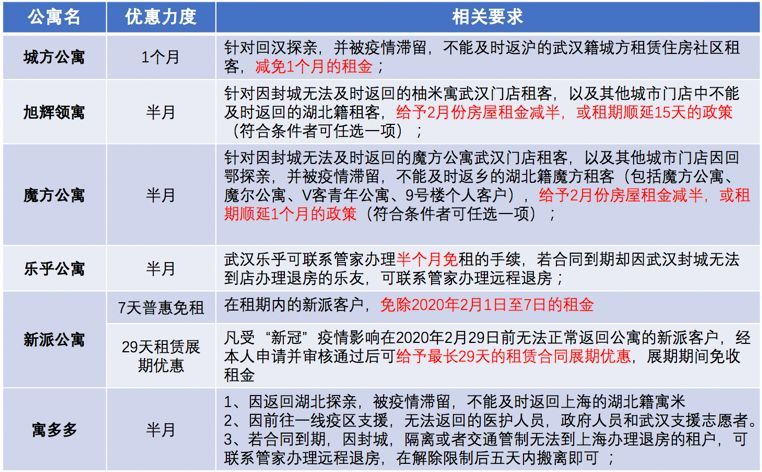 小魚兒玄機2站資料香港,精細策略分析_進階版81.33.20