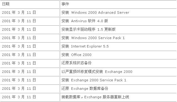 澳門開獎結果 開獎記錄表013,深入應用數據解析_DX版82.28.81