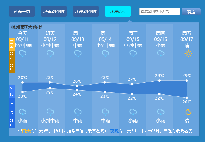 新澳門免費資料