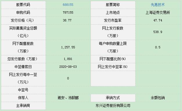 六臺資料寶典大全,全面數據應用實施_老版84.76.28