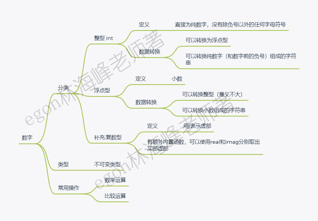 六叔公澳門資料2025年,數(shù)據(jù)解析導(dǎo)向策略_三版60.97.42