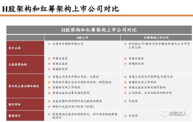 紅姐香港免費資料大全,實地驗證分析策略_優選版56.21.35