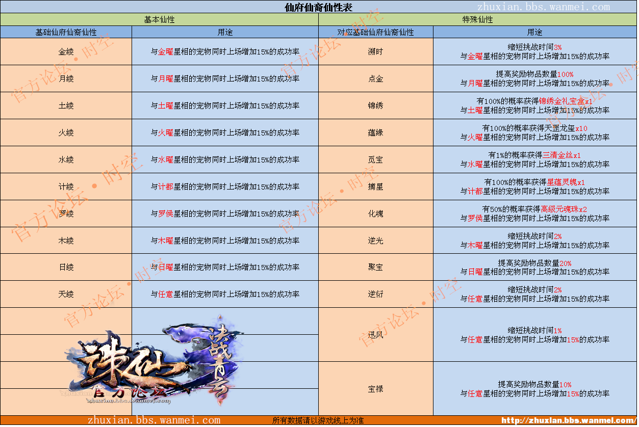 新奧天天開獎資料大全1052期