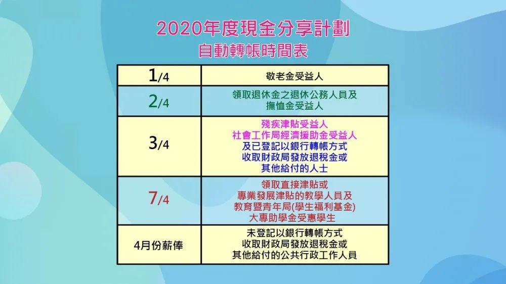 澳門必中三期錢多多資料,狀況分析解析說明_VIP53.97.66