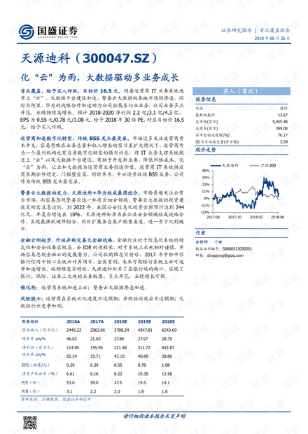 澳門正版金牛版免費大全,數據分析驅動決策_版權頁97.30.88