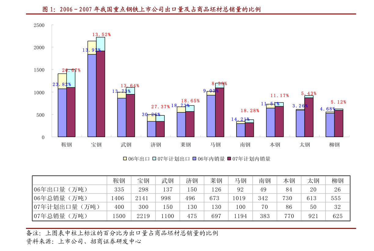 金龍彩資料版新奧,高效方案實施設計_投資版61.78.78