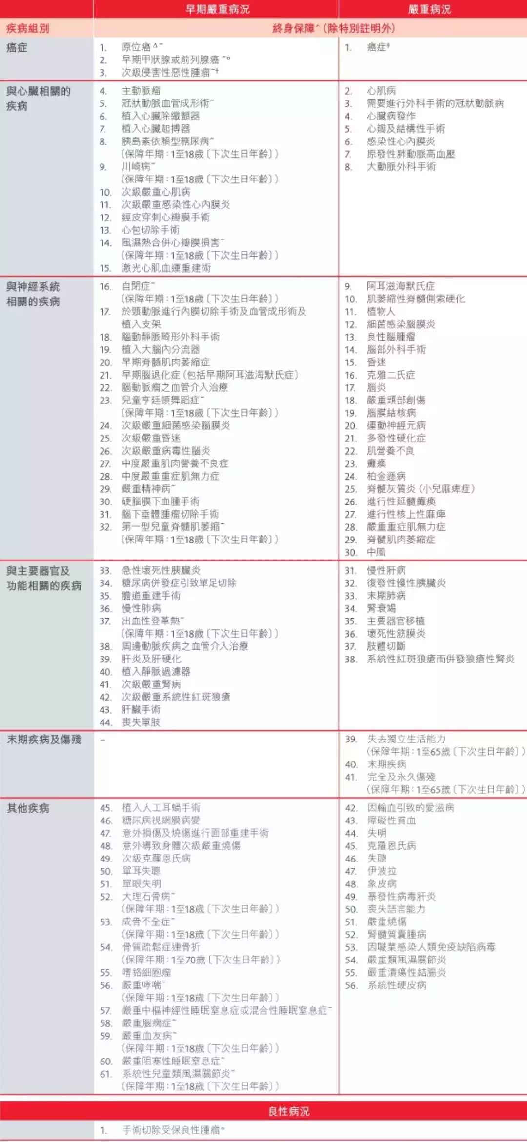 香港100最準一肖三期出一肖,高效計劃實施解析_初版82.91.71