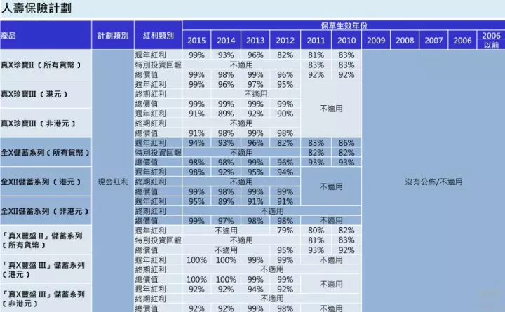 香港資料大全正版資料2025年免費(fèi),數(shù)據(jù)整合實(shí)施方案_Linux94.98.63