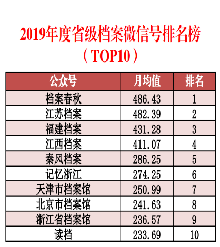 2025年香港精準資料