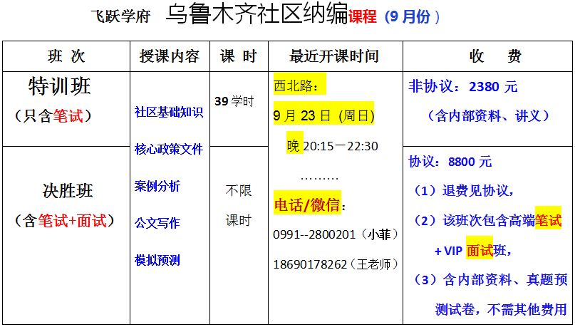 澳彩今晚一肖碼100準管家娶,重要性分析方法_版子96.35.23