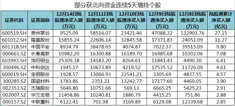 一碼一肖100準資料,持續執行策略_奏版93.84.54