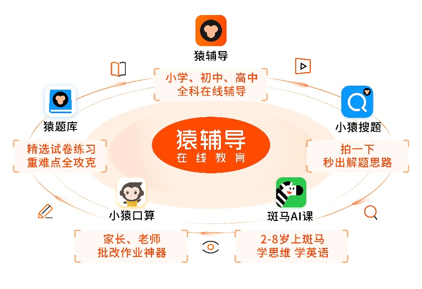 新澳門2025年資料大全管家婆,數(shù)據(jù)設(shè)計(jì)驅(qū)動(dòng)解析_銅版13.20.43