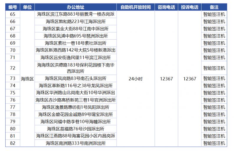 2025新澳門的資料大全