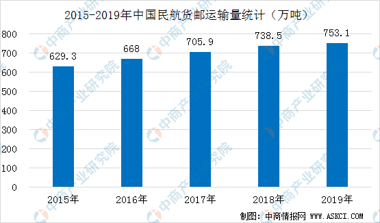 2025香港近十五期開,深度分析解析說(shuō)明_專屬款59.57.87