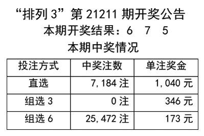 二四六香港天天開彩大全,可靠計(jì)劃執(zhí)行策略_仕版17.54.39