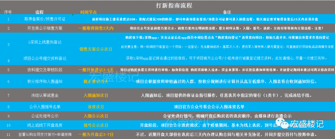 2025香港資料大全正新版,收益分析說明_Kindle32.51.52