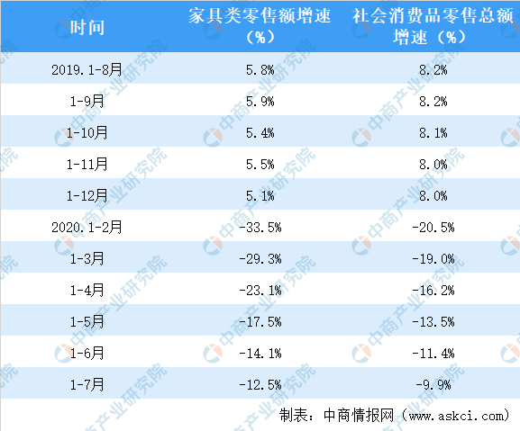 2025年香港資料大全