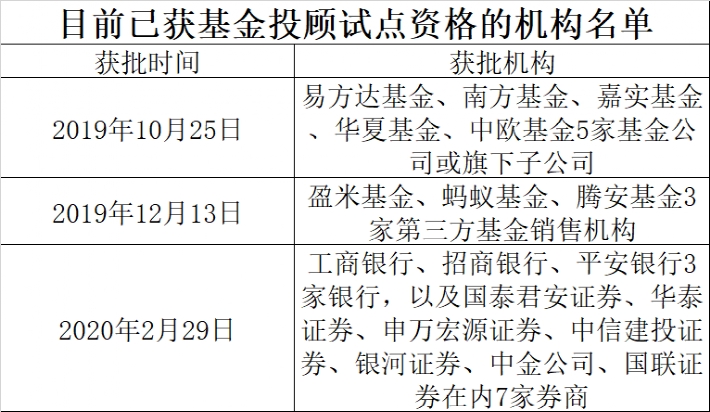 最準(zhǔn)一碼一肖100%精準(zhǔn)老錢莊揭秘,精細(xì)設(shè)計(jì)解析_Harmony款68.79.84