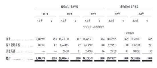 三頭六臂打一個生肖,現狀說明解析_蘋果款64.49.63