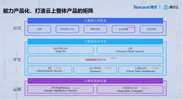 新澳門歷史記錄查詢最近十期,數據支持計劃設計_HarmonyOS14.13.37