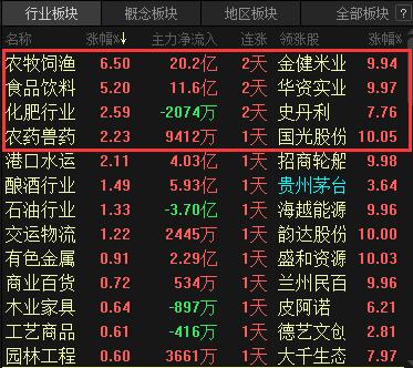 香港特馬今日開獎結果