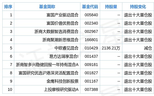 新奧長期免費資料大全,實地考察數據設計_set47.77.43