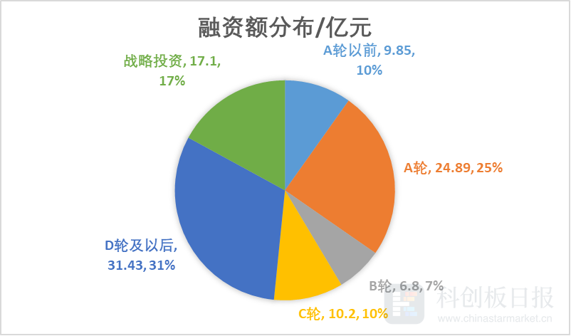 香港正版內(nèi)部資料