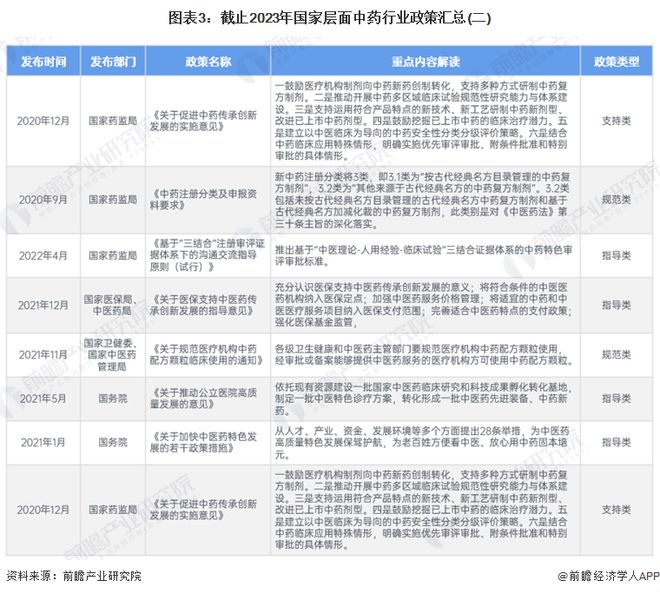 新澳2025資料大全免費