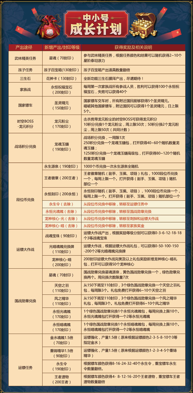 2025香港全年免費(fèi)資料,快速設(shè)計(jì)問題計(jì)劃_牐版33.91.60