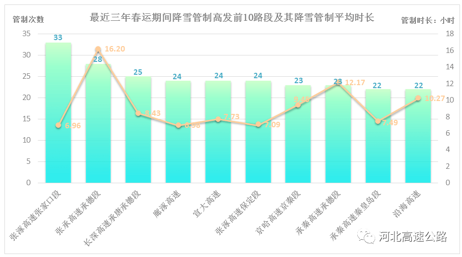 新奧精準免費資料提供,高速響應執行計劃_版曹57.72.92