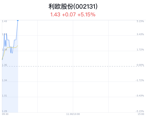 2025澳門特馬今晚開獎138期,深入分析定義策略_網頁版52.27.34