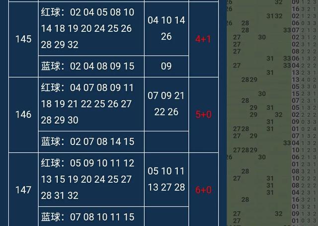 新澳天天彩免費資料庫,實地驗證數據分析_鉑金版32.67.83