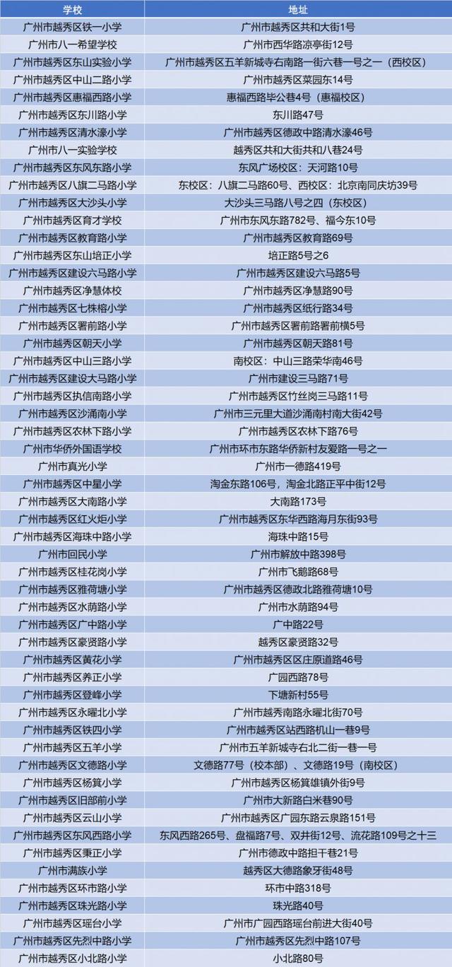 2025年澳門今晚開獎結果記錄,現狀解讀說明_FT83.66.85