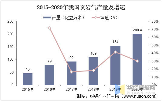 報碼,可持續發展執行探索_特別款30.82.21