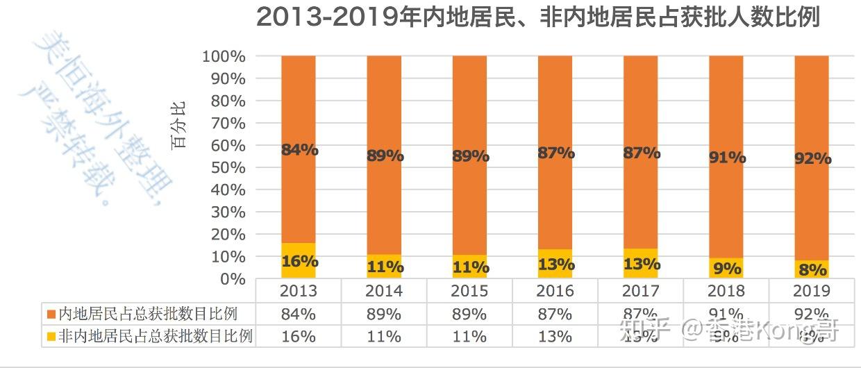 香港今晚開什么碼結(jié)果,精確數(shù)據(jù)解釋定義_The88.27.50