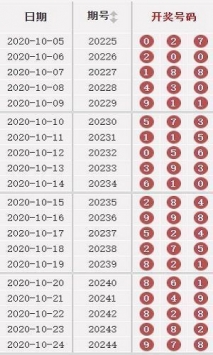 2025澳門全年正版資料大全,標準程序評估_特別款77.61.19