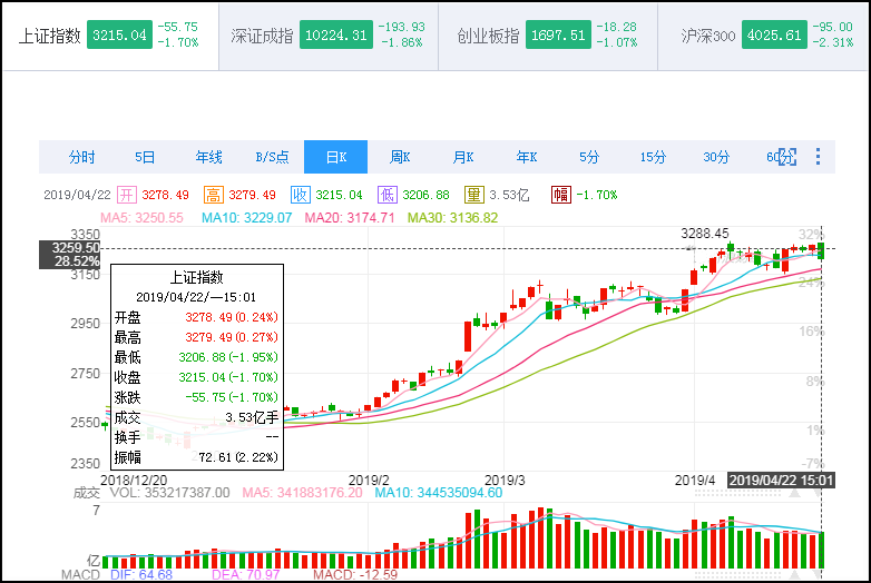 新澳門歷史開獎走勢圖開獎結果,綜合性計劃定義評估_戰略版20.87.17