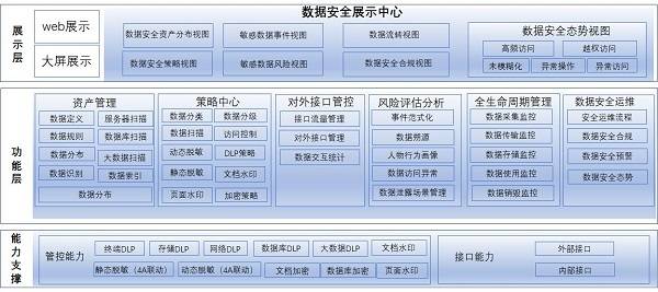 2025年天天開好彩資料準確,全面執行數據方案_錢包版83.31.68