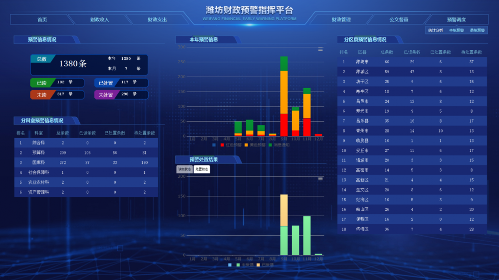 2025新澳精準資料免費,數據驅動分析解析_娛樂版60.27.93